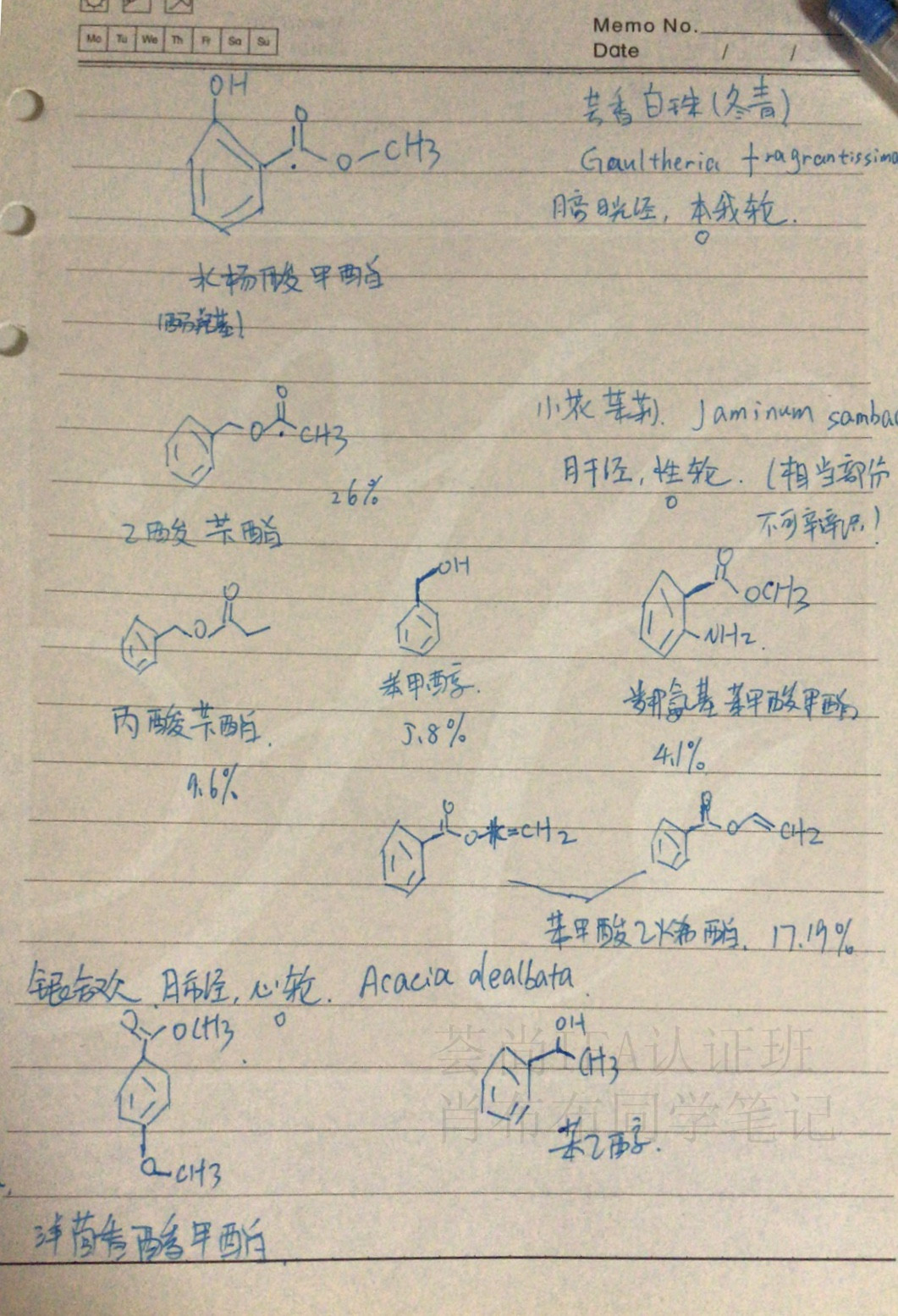 HS荟尚IFA网络课精油化学分子