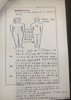 ifa芳疗师个案作业失眠问题用油反思