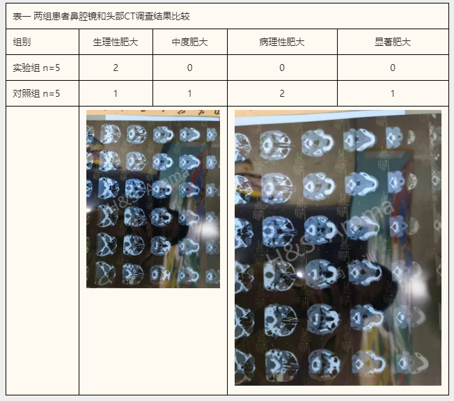 IFA芳疗师培训机构哪家好？