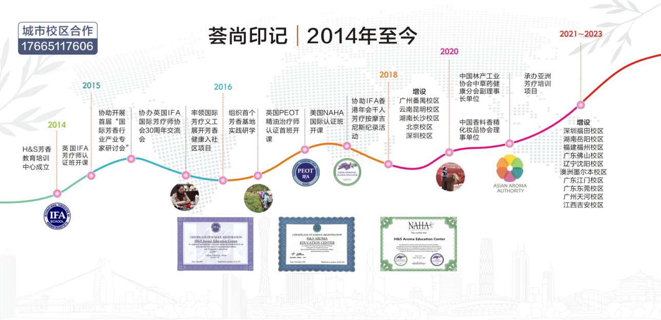 广州IFA国际芳疗师培训机构