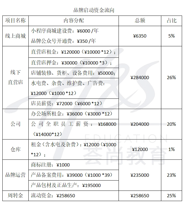 1746589913570052.png 微信截图_20250505114023.png