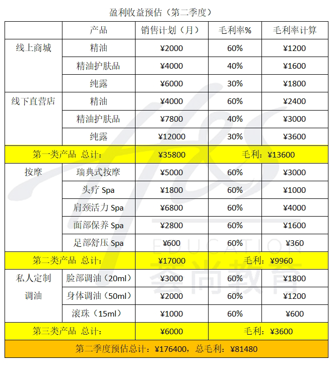 1746589946617033.png 微信截图_20250505114106.png