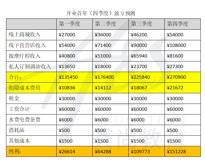 1746590026881620.png 微信截图_20250505114201.png