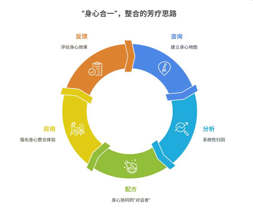 1755508153244834.png 微信图片_2025-08-18_170657_608.png