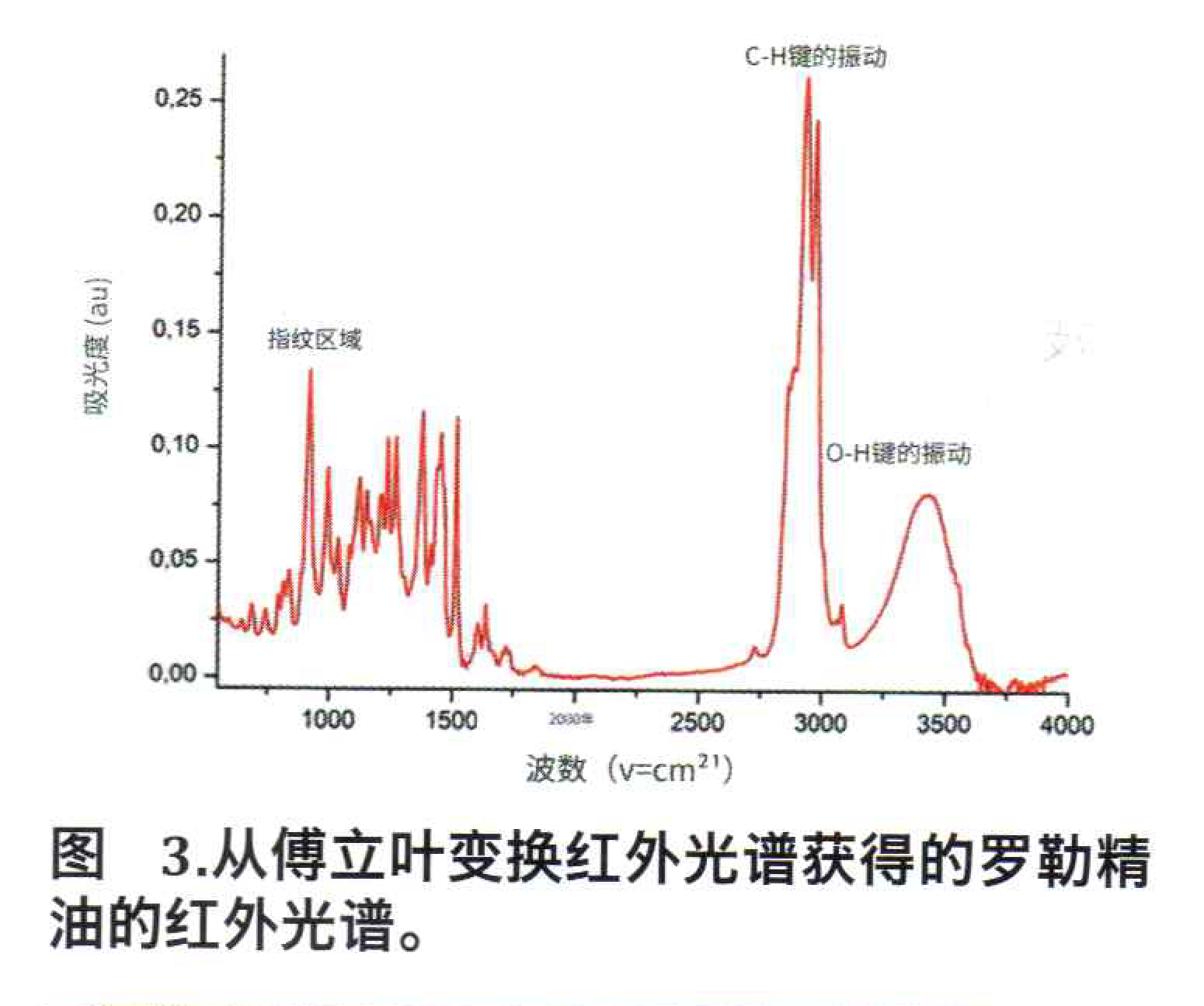 1765777771188306.png 图3.png