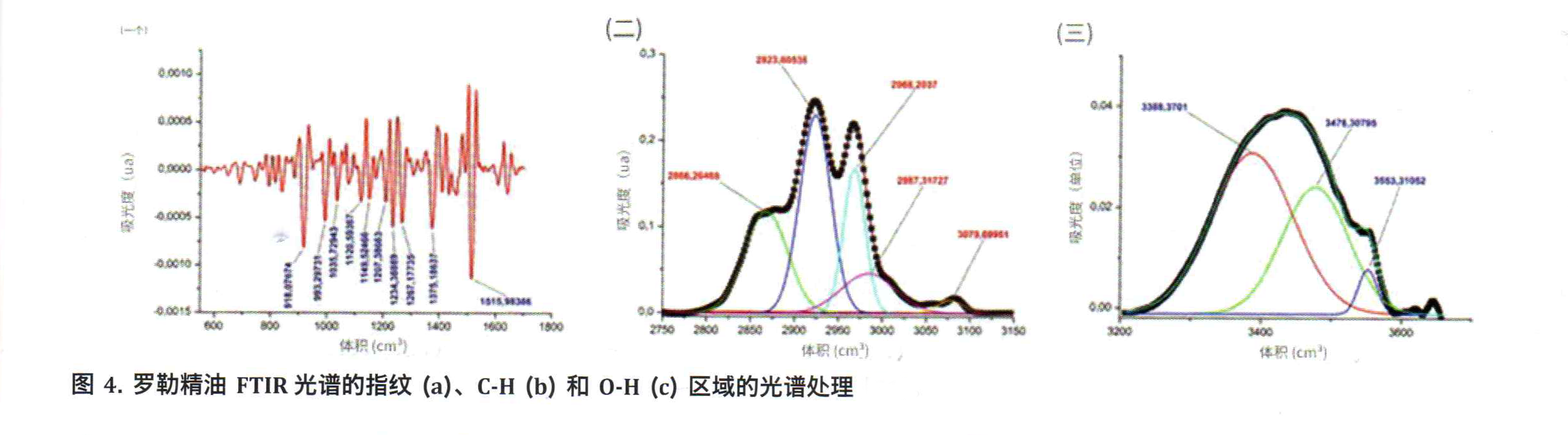 1765777783615145.png 图4.png